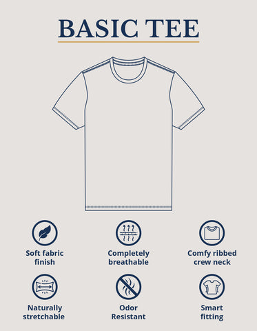 5 Pack Navy Essential Cotton Tees